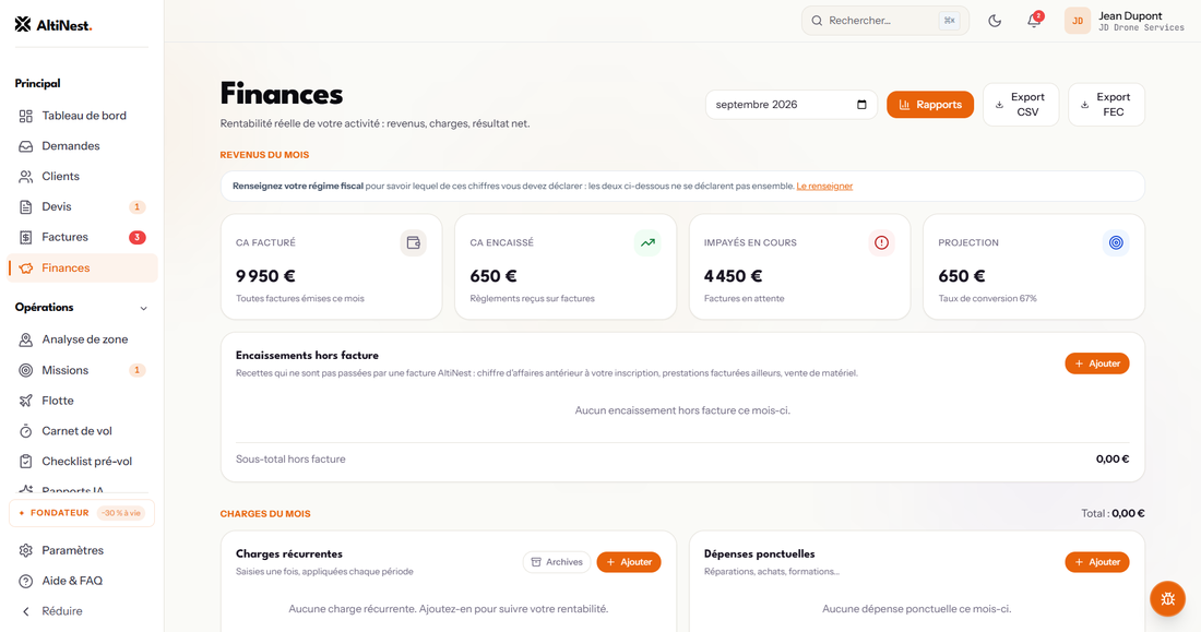 Les finances : recettes, charges et marge.