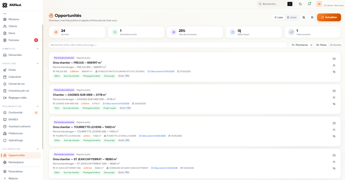 Dashboard du détecteur d'opportunités drone AltiNest : carte interactive, scoring IA, marchés publics et permis de construire